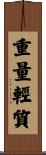 重量輕質 Scroll