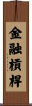 金融槓桿 Scroll