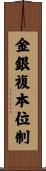 金銀複本位制 Scroll