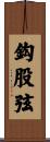 鈎股弦 Scroll