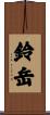鈴岳 Scroll