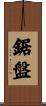 鋸盤 Scroll