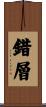 錯層 Scroll