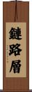 鏈路層 Scroll