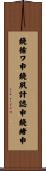 鐃循ワ申鐃夙計誌申鐃緒申 Scroll