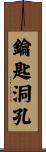 鑰匙洞孔 Scroll