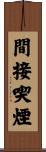 間接喫煙 Scroll