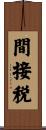 間接税 Scroll