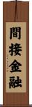 間接金融 Scroll