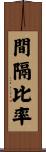 間隔比率 Scroll