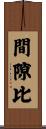 間隙比 Scroll