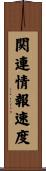 関連情報速度 Scroll