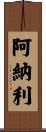 Anali Scroll