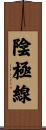 陰極線 Scroll