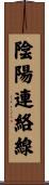 陰陽連絡線 Scroll