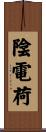 陰電荷 Scroll