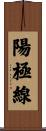陽極線 Scroll