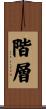 階層 Scroll