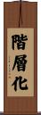 階層化 Scroll