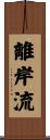 離岸流 Scroll