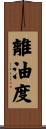 離油度 Scroll
