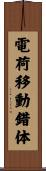 電荷移動錯体 Scroll