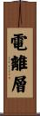 電離層 Scroll