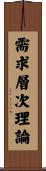 需求層次理論 Scroll