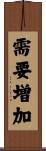 需要増加 Scroll