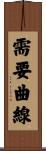 需要曲線 Scroll