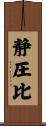 静圧比 Scroll
