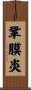 鞏膜炎 Scroll