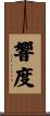 響度 Scroll