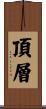 頂層 Scroll