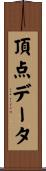 頂点データ Scroll