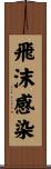 飛沫感染 Scroll