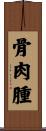 骨肉腫 Scroll