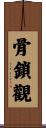 骨鎖觀 Scroll