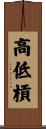 高低槓 Scroll