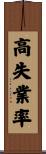高失業率 Scroll