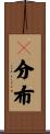Ｆ分布 Scroll