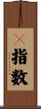 ｈ指数 Scroll