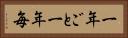 一年ごと Horizontal Portrait