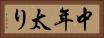 中年太り Horizontal Portrait