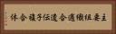 主要組織適合遺伝子複合体 Horizontal Portrait
