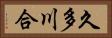 久多川合 Horizontal Portrait