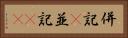 併記(P) Horizontal Portrait