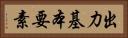 出力基本要素 Horizontal Portrait