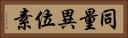 同量異位素 Horizontal Portrait