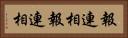 報連相 Horizontal Portrait